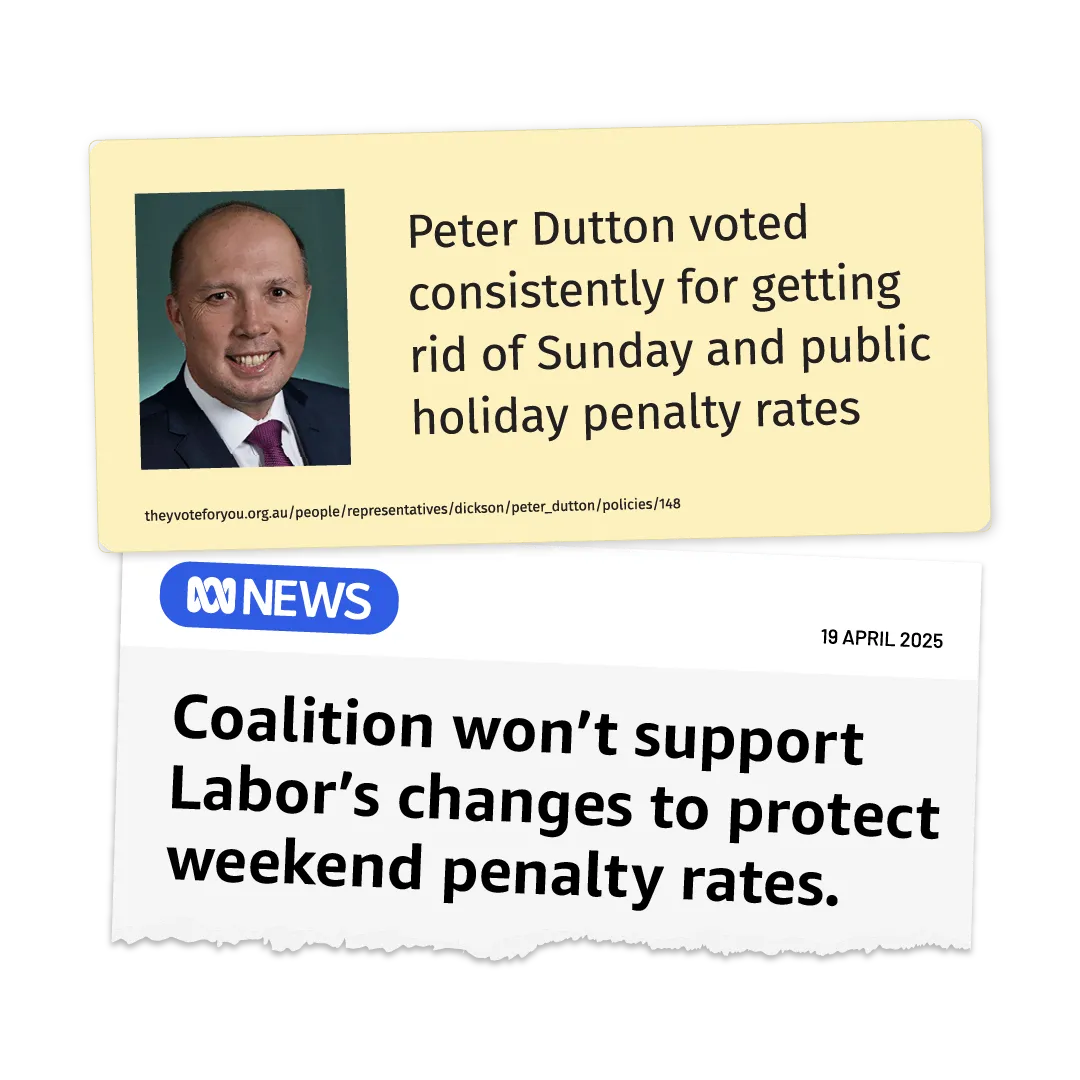 Peter Dutton voted consistently for getting rid of Sunday and public holiday penalty rates and Coalition won't support Labor's changes to protect weekend penalty rates