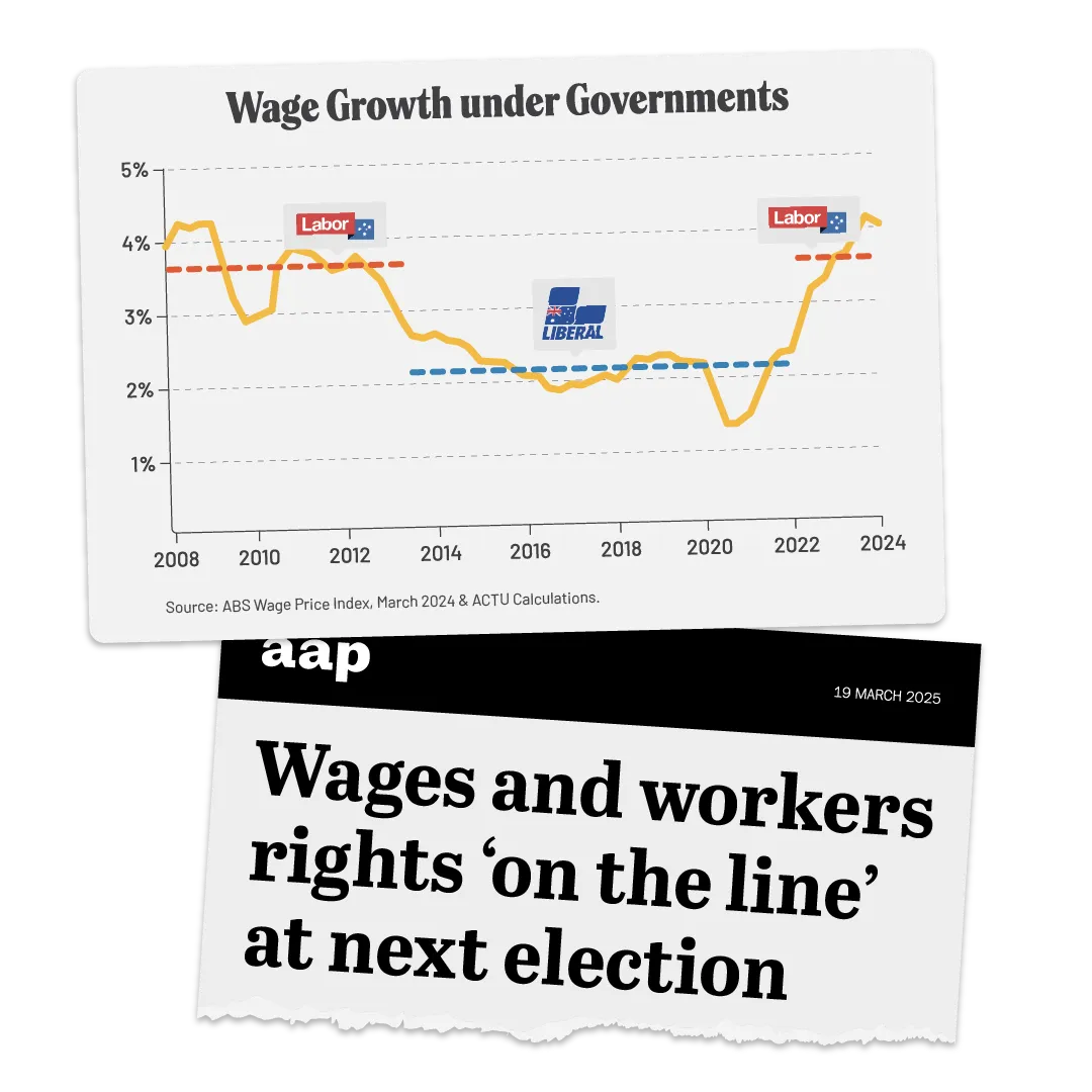 Wage Growth Under Governments chart and Wages and workers' rights 'on the line' at next election